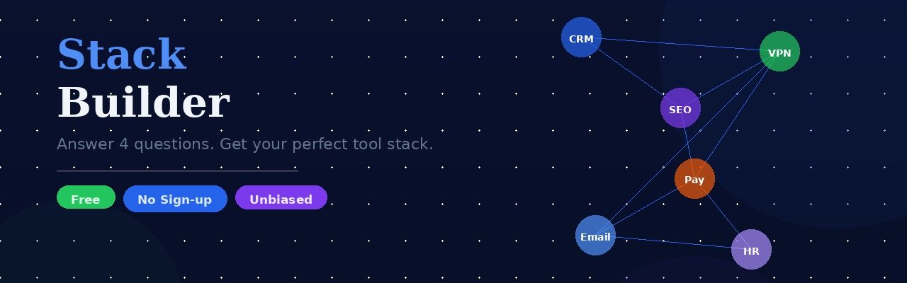 Visual of Stack Builder tool with interconnected digital marketing elements.